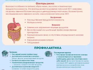 Профилактика заболеваний органов пищеварения